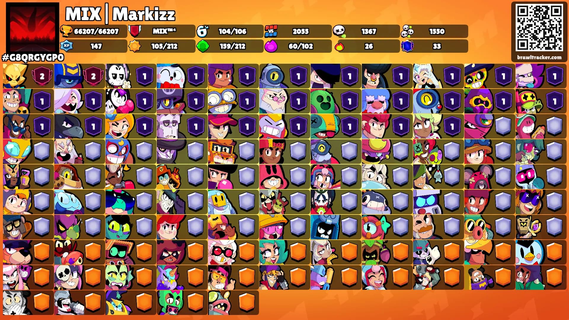 MIX|Markizz's Ranks