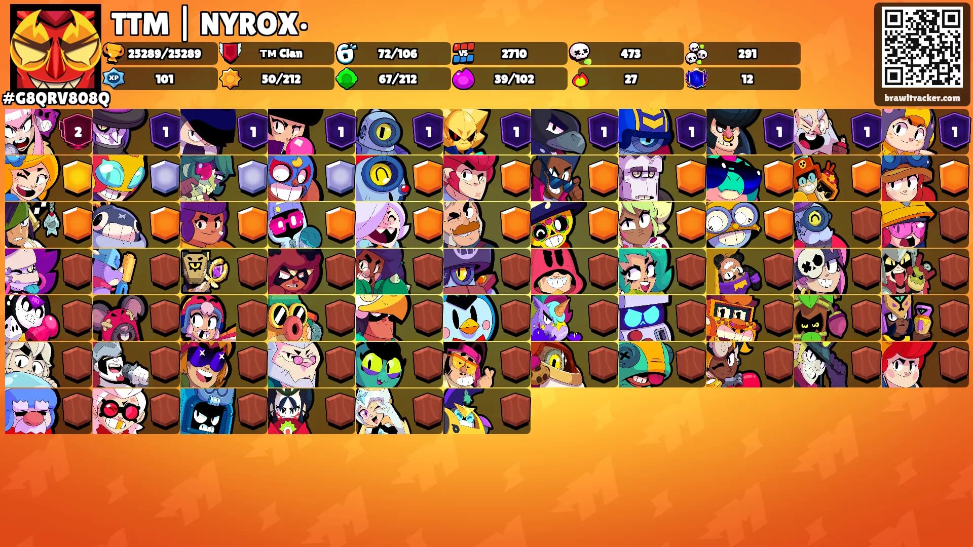 TTM | NYROX•'s Ranks