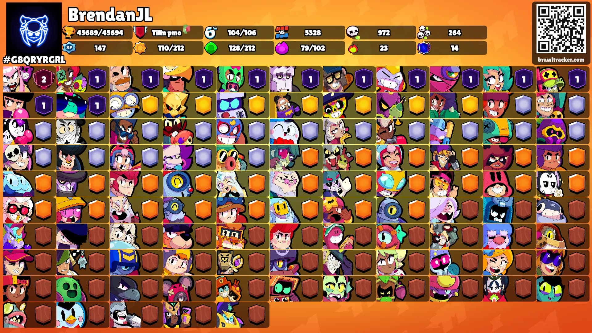 BrendanJL's Ranks