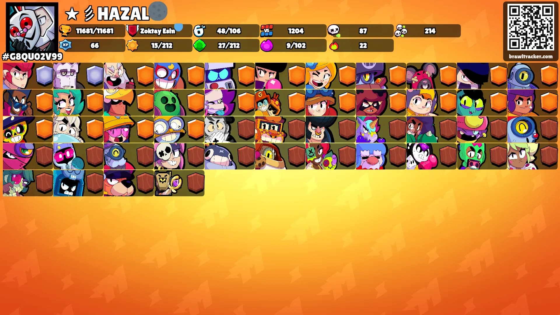 ★彡HAZAL🌑's Ranks