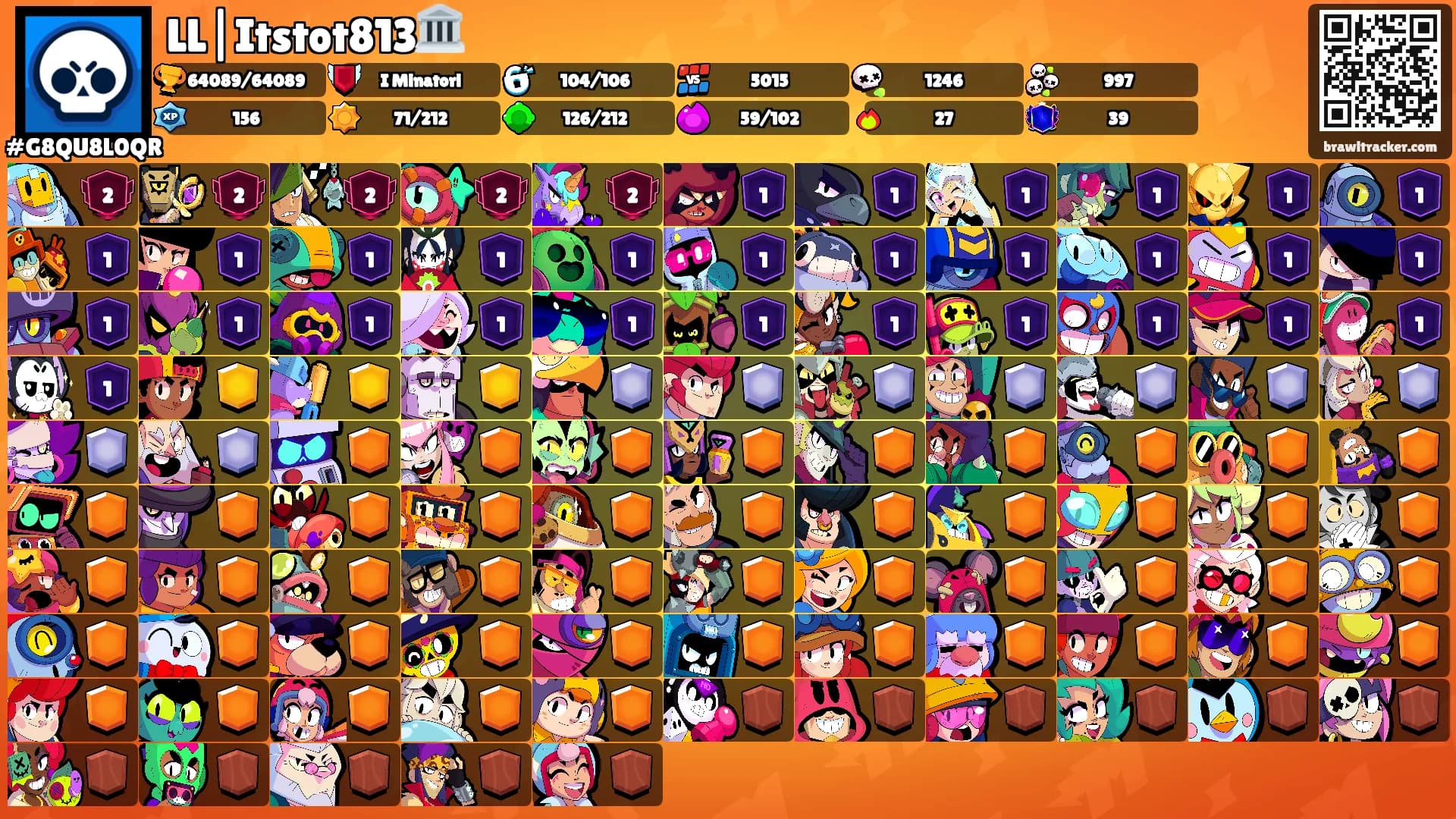 LL|Itstot813🏛️'s Ranks