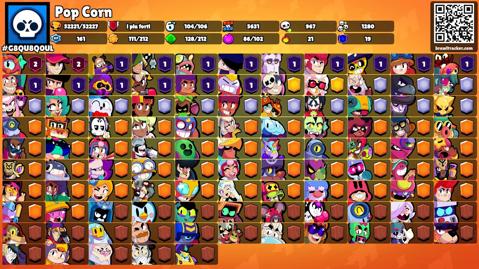 Pop Corn's Ranks