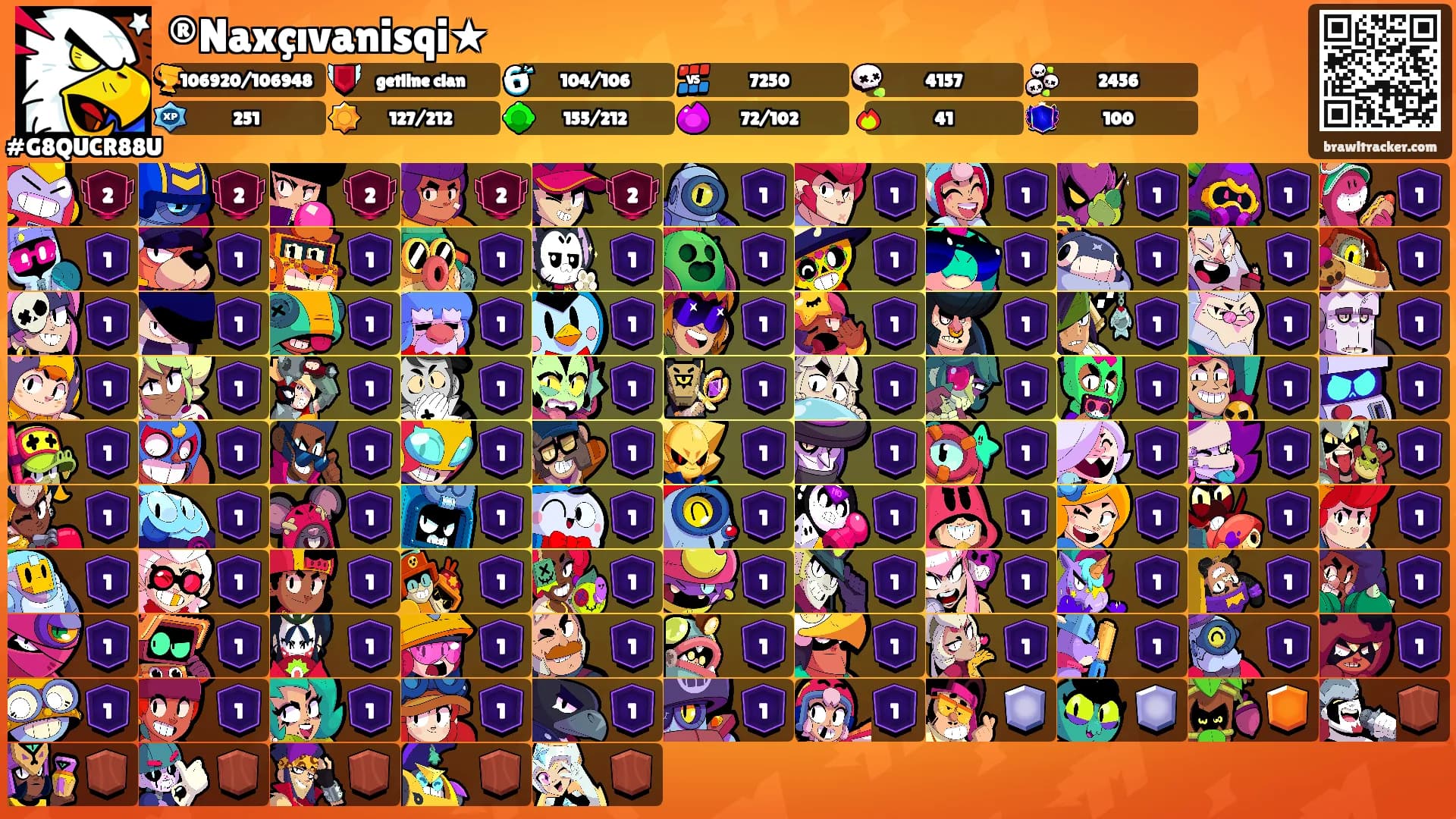 ®Naxçıvanisqi★'s Ranks