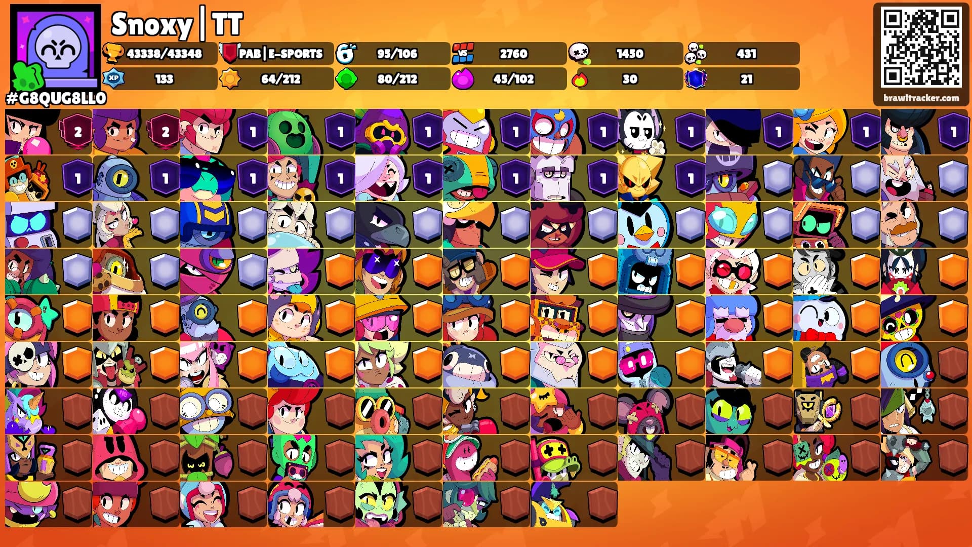 Snoxy|TT's Ranks