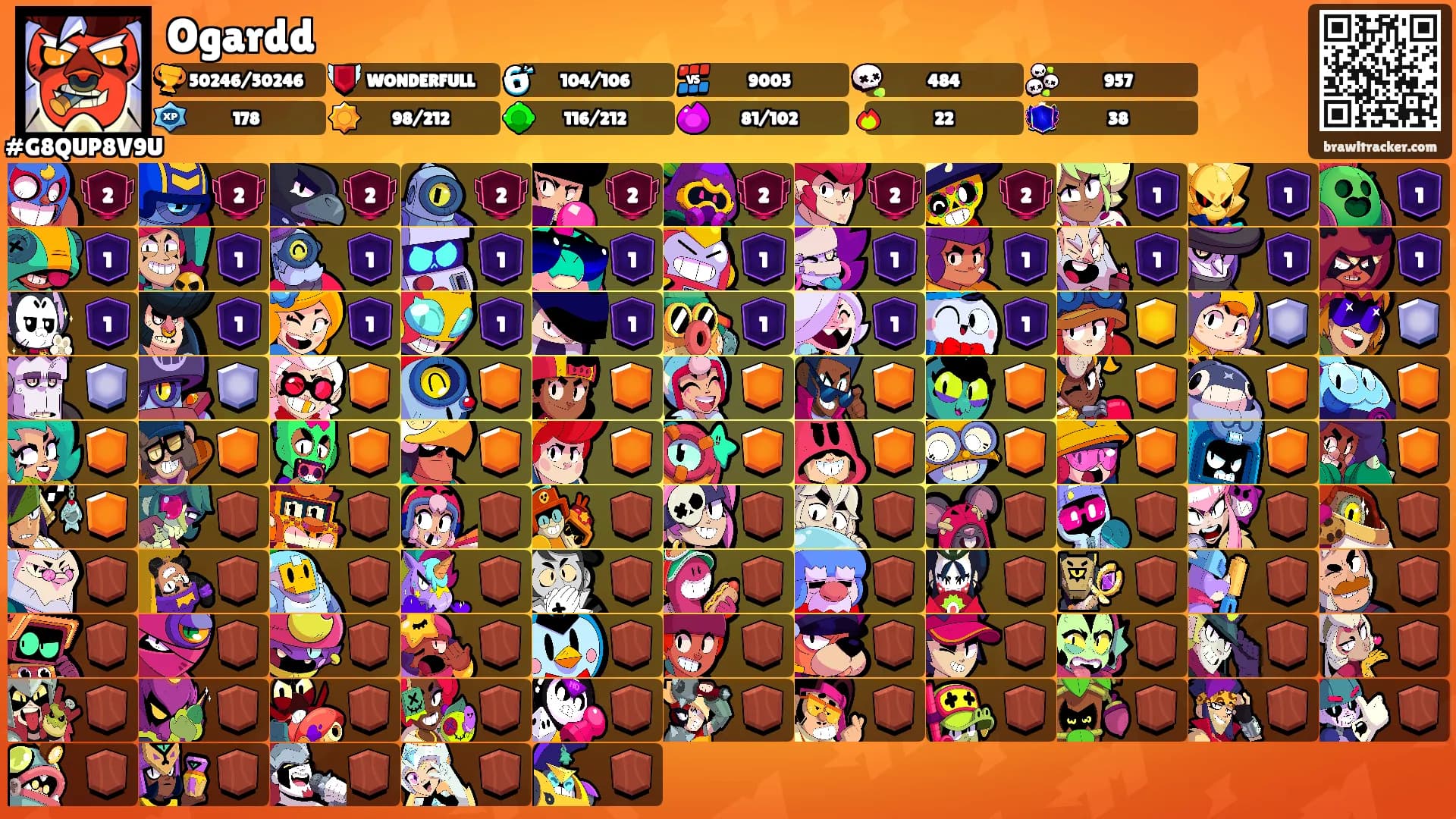 Ogardd's Ranks
