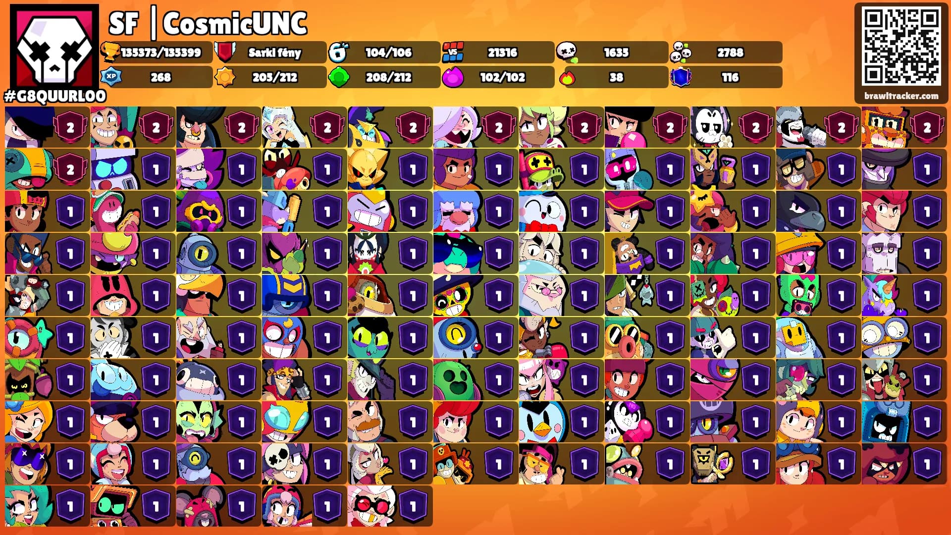 SF |CosmicUNC's Ranks