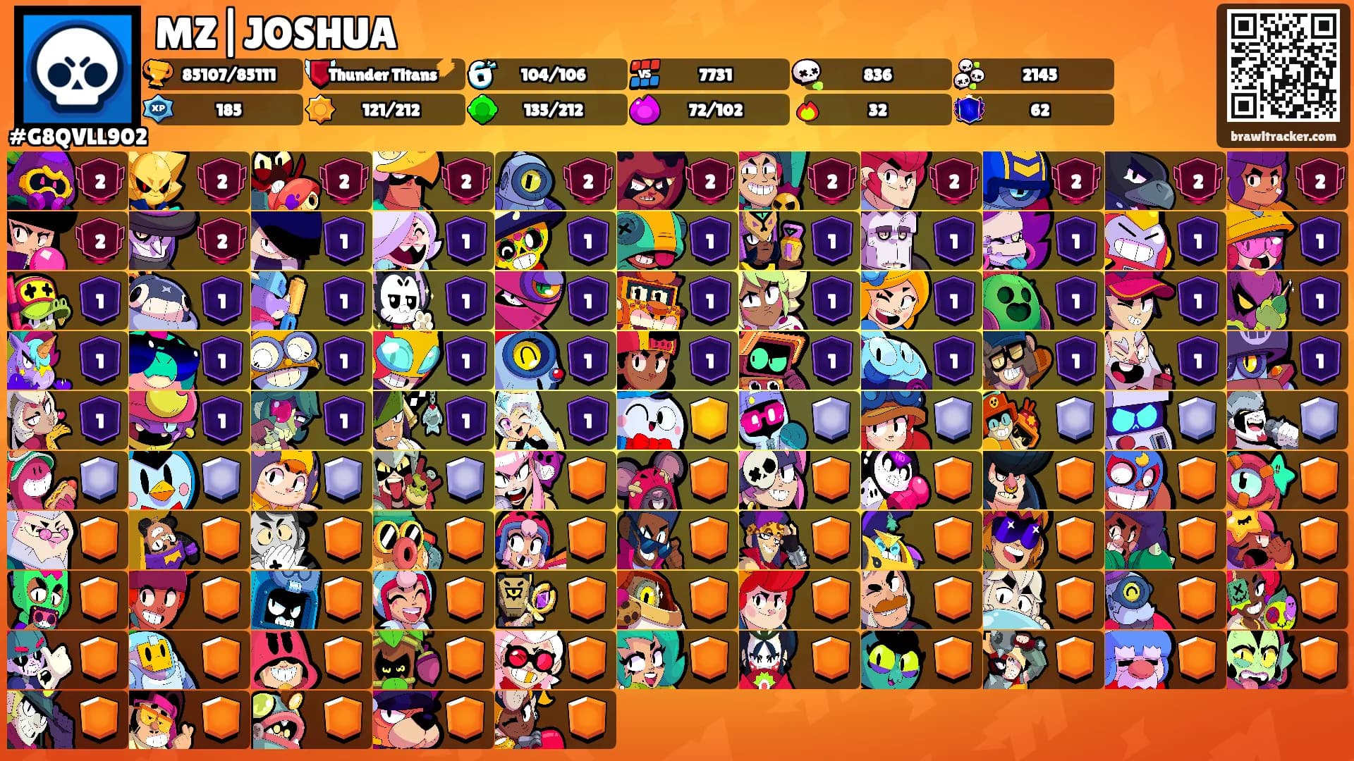MZ|JOSHUA's Ranks