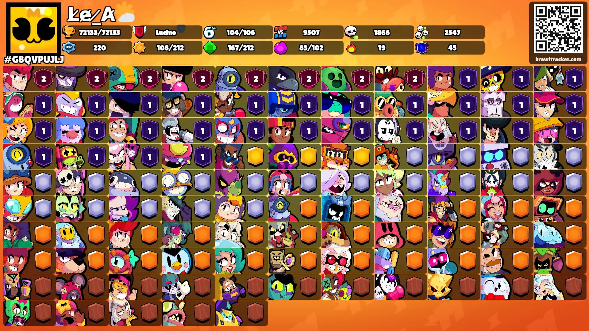 L̷e̷_̷A̷🌤️'s Ranks