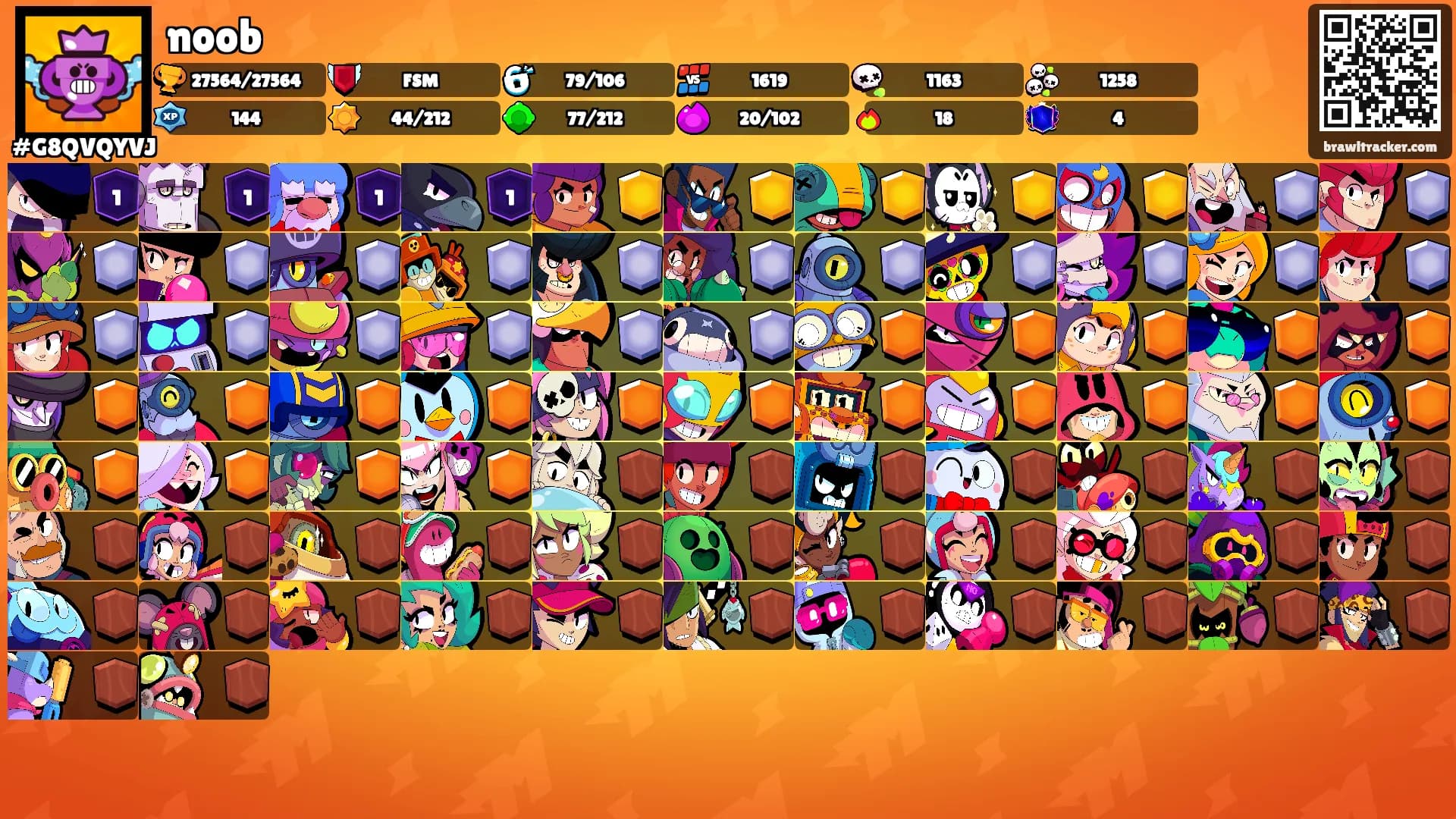 noob's Ranks