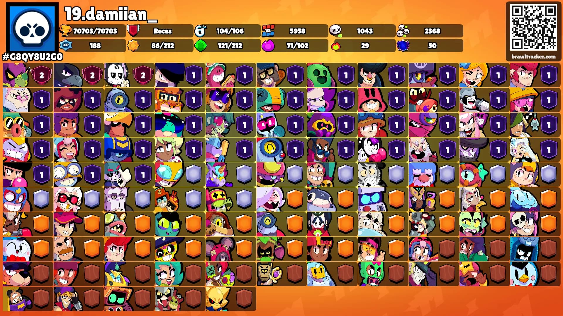 19.damiian_'s Ranks