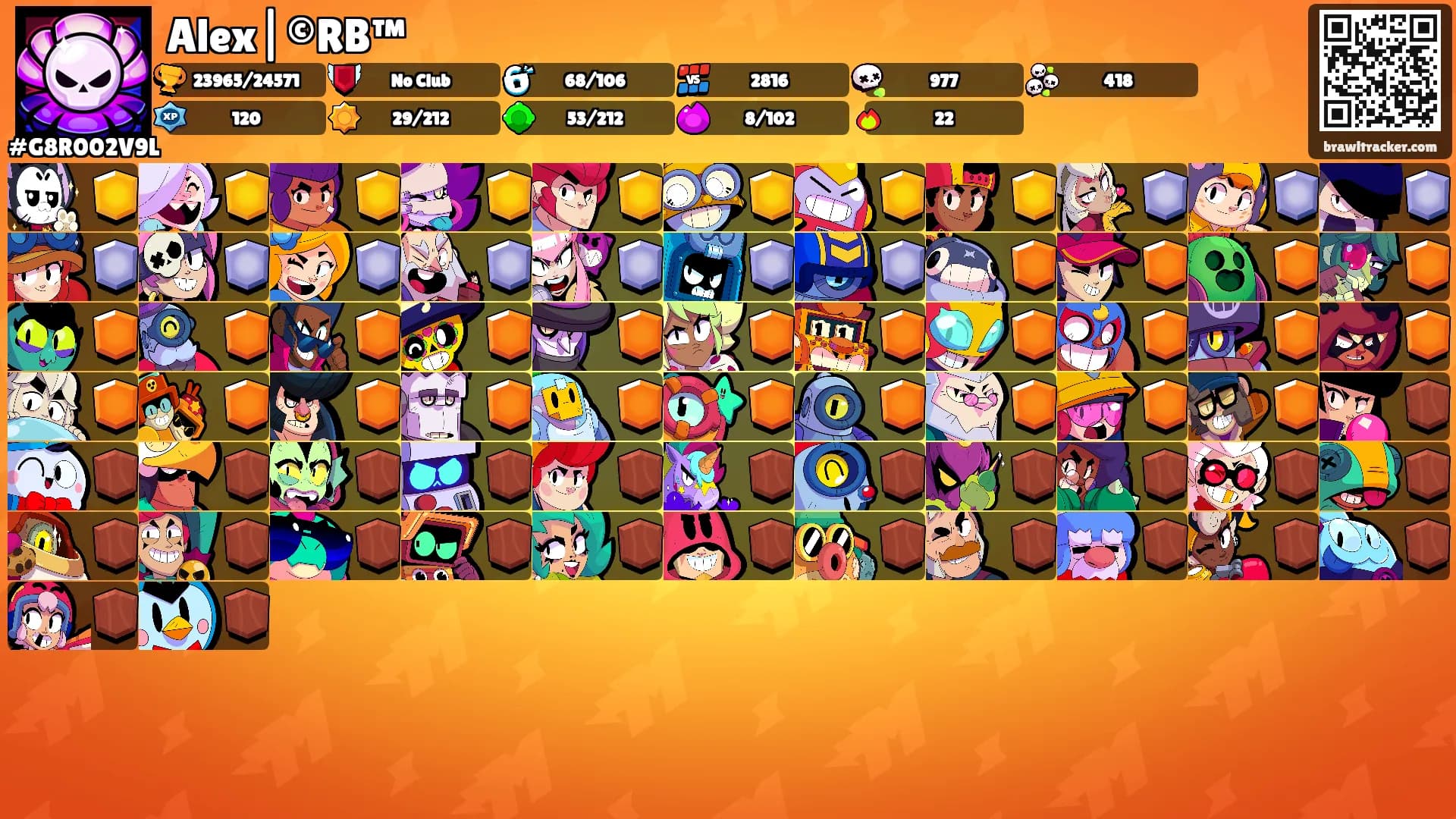 Alex|©RB™'s Ranks
