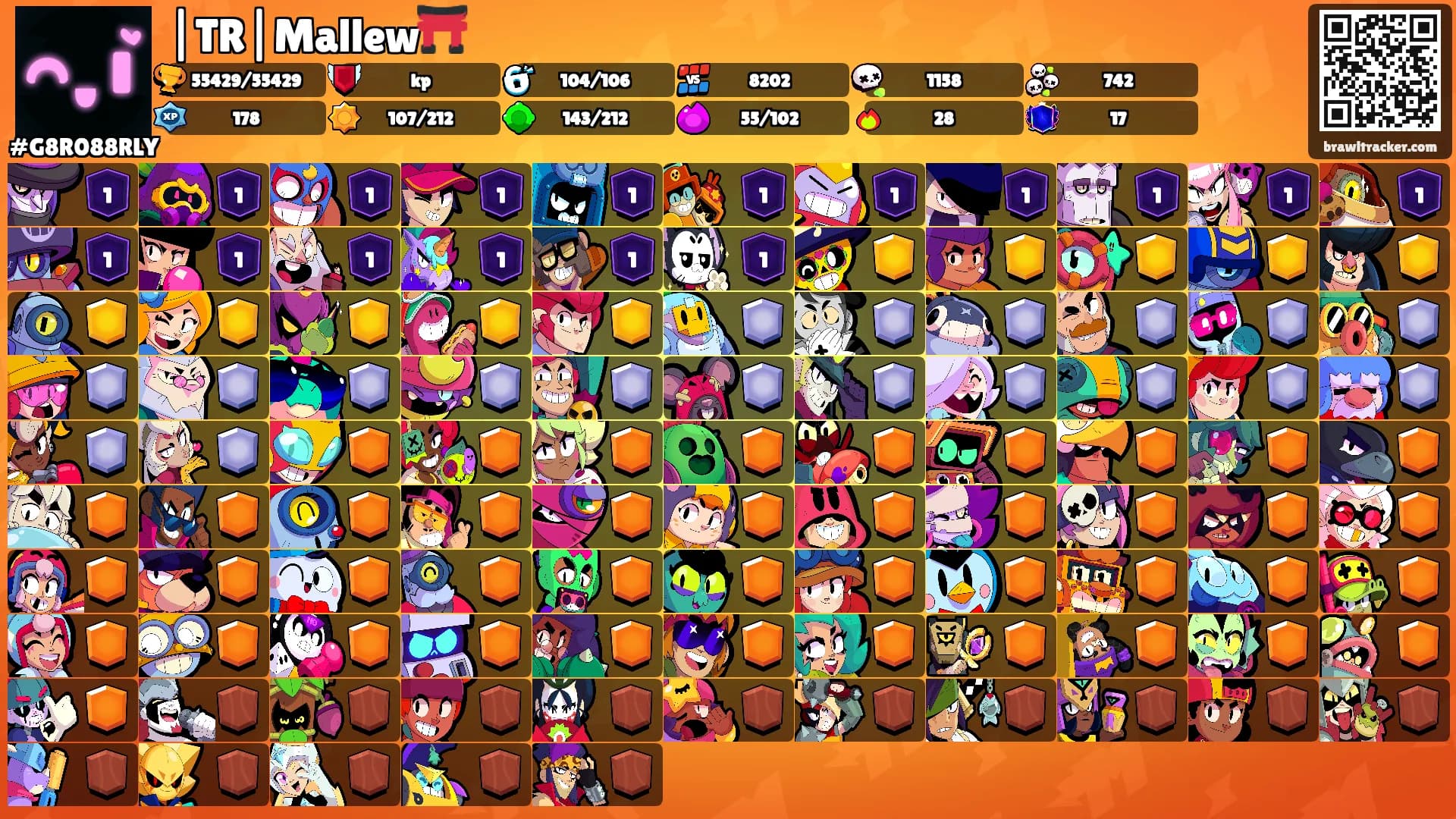 |TR|Mallew⛩️'s Ranks