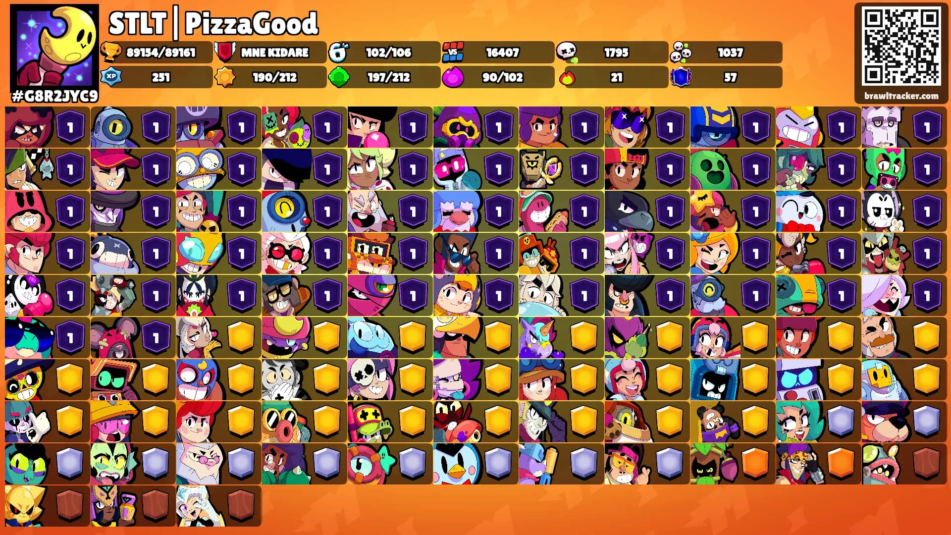 STLT|PizzaGood's Ranks