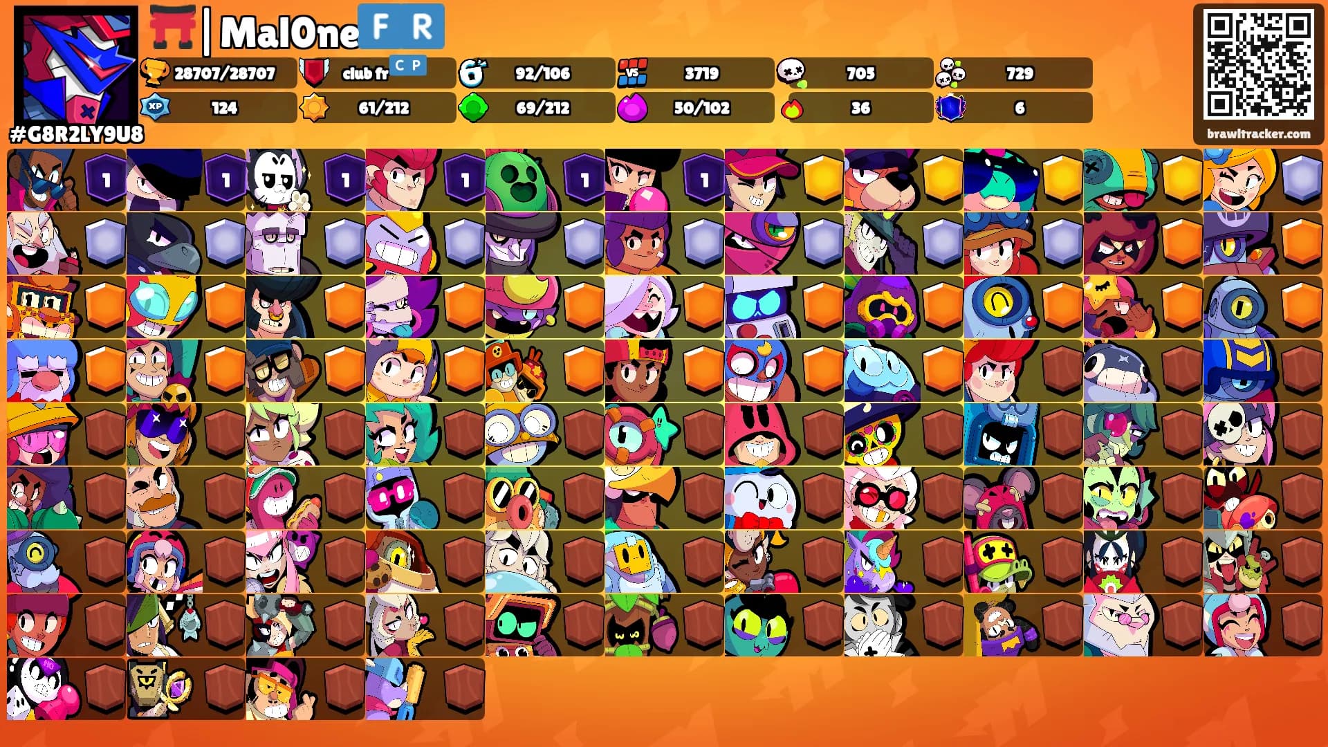 ⛩️|Mal0ne🇫🇷's Ranks