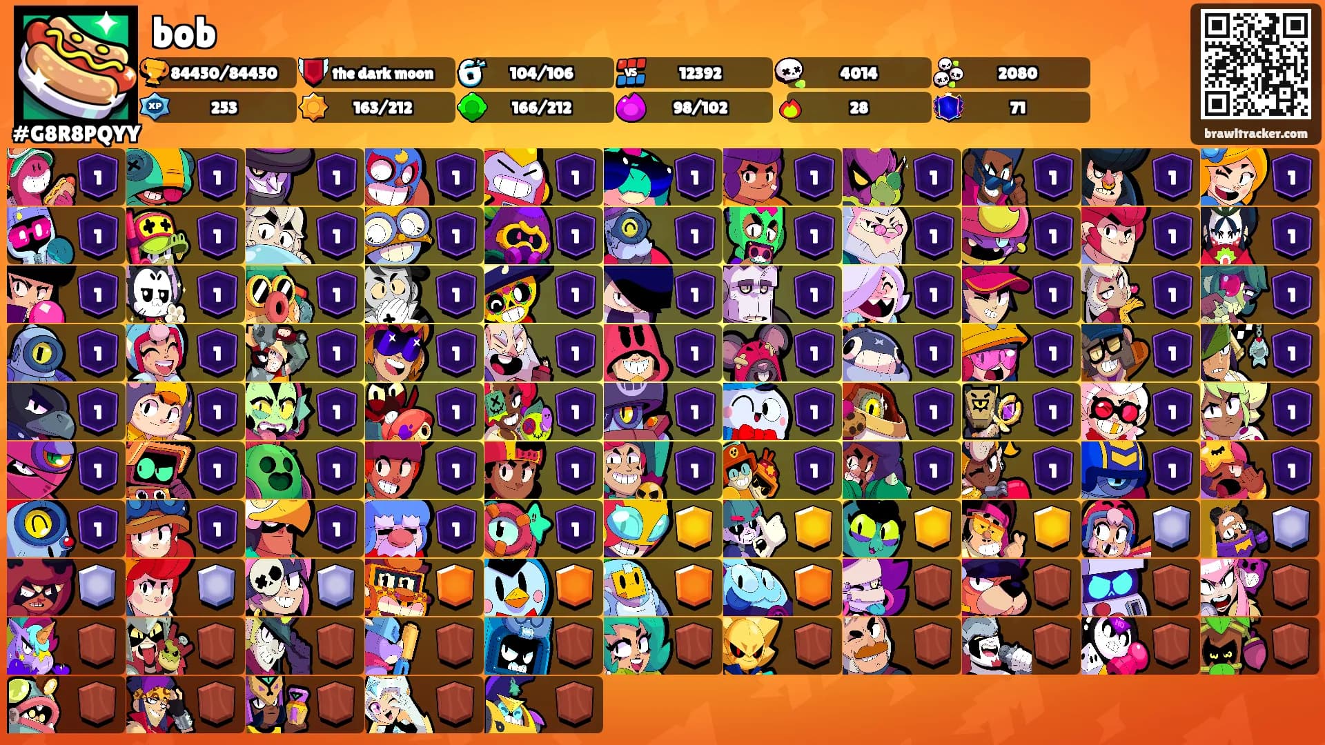 bob's Ranks