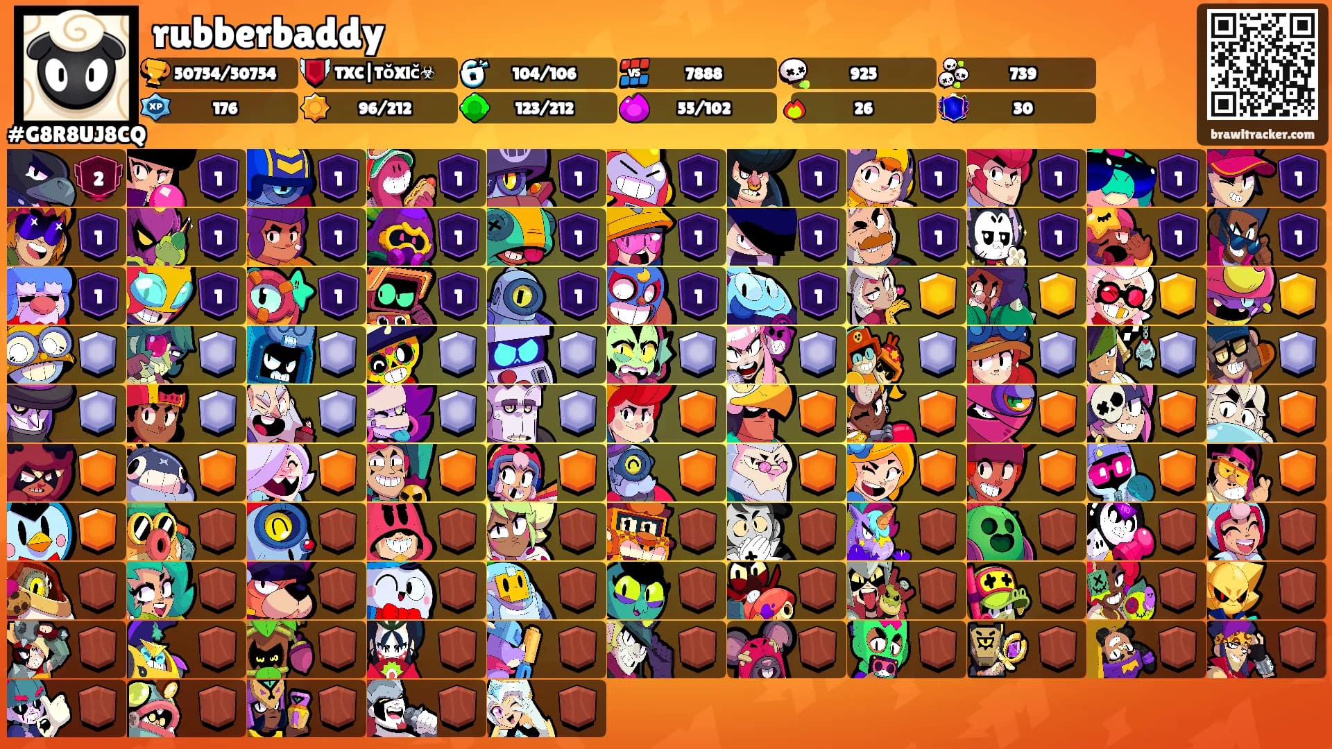 rubberbaddy's Ranks