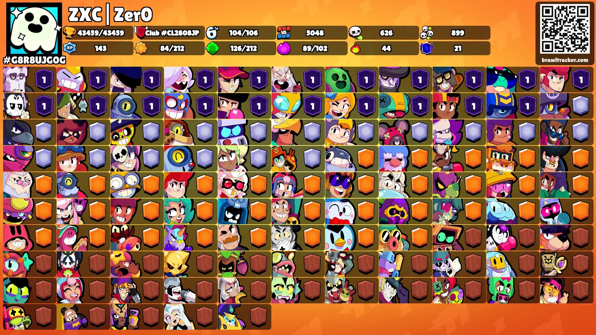 ZXC|Zer0's Ranks