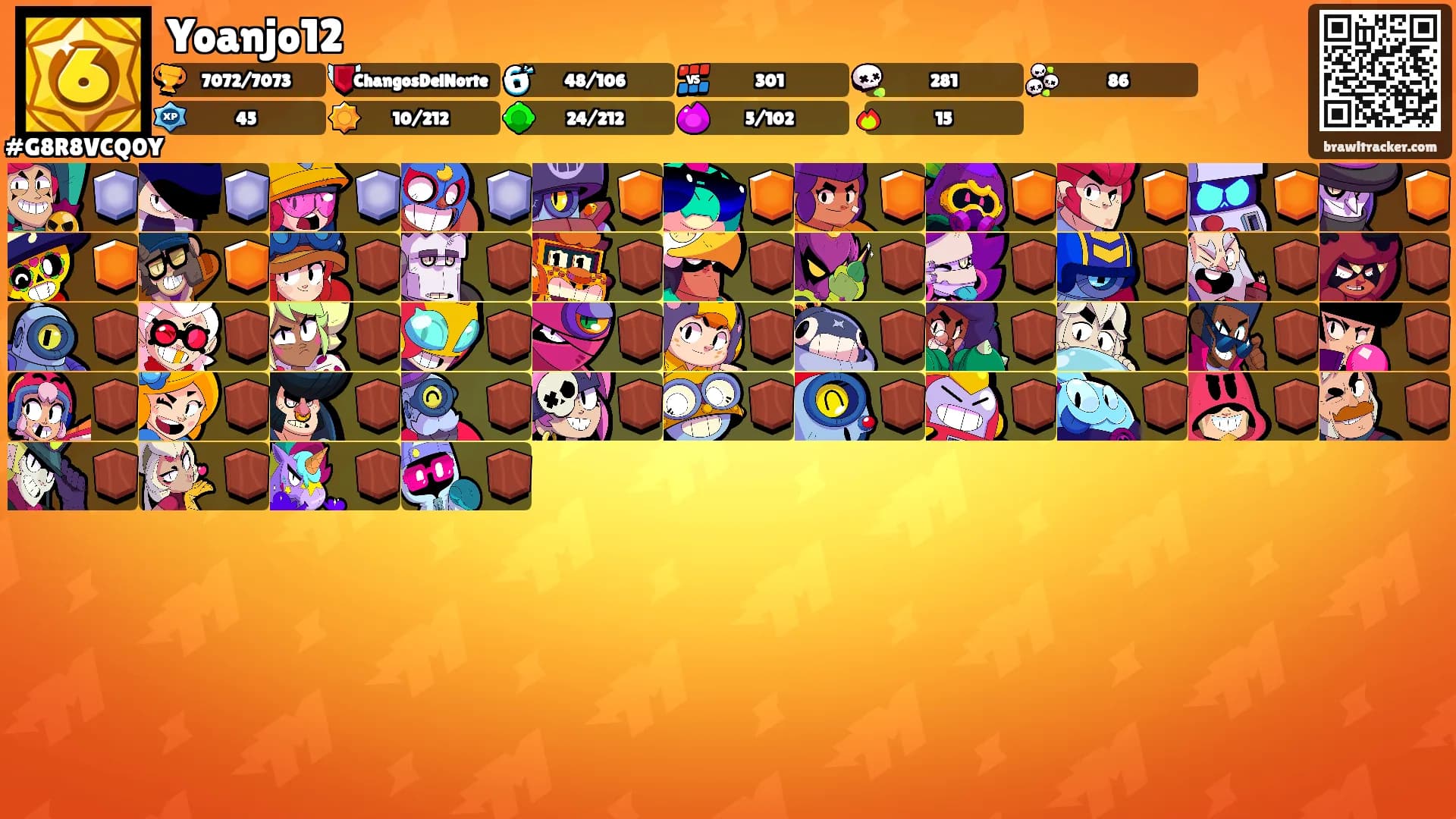 Yoanjo12's Ranks