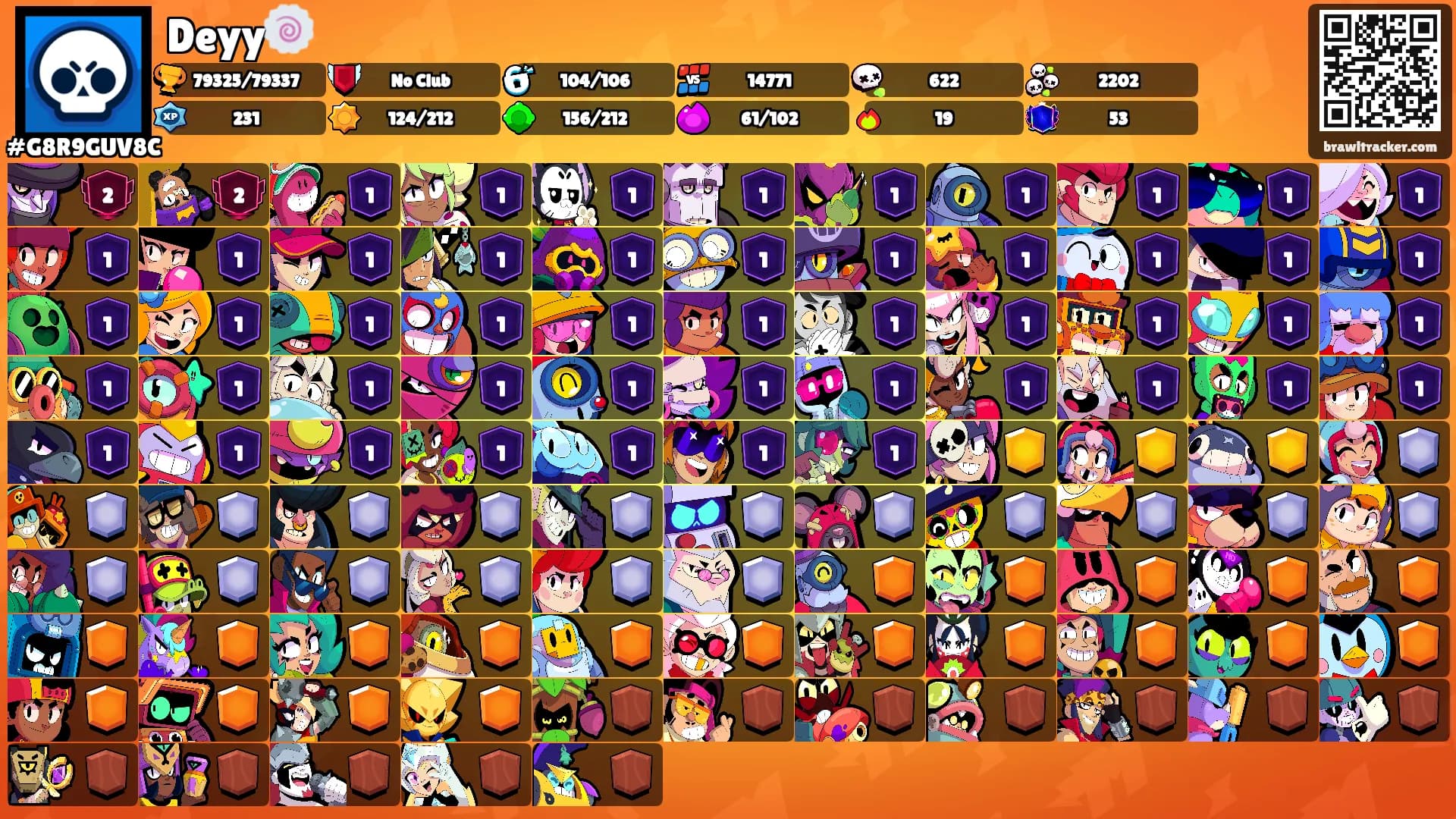 Deyy🍥's Ranks
