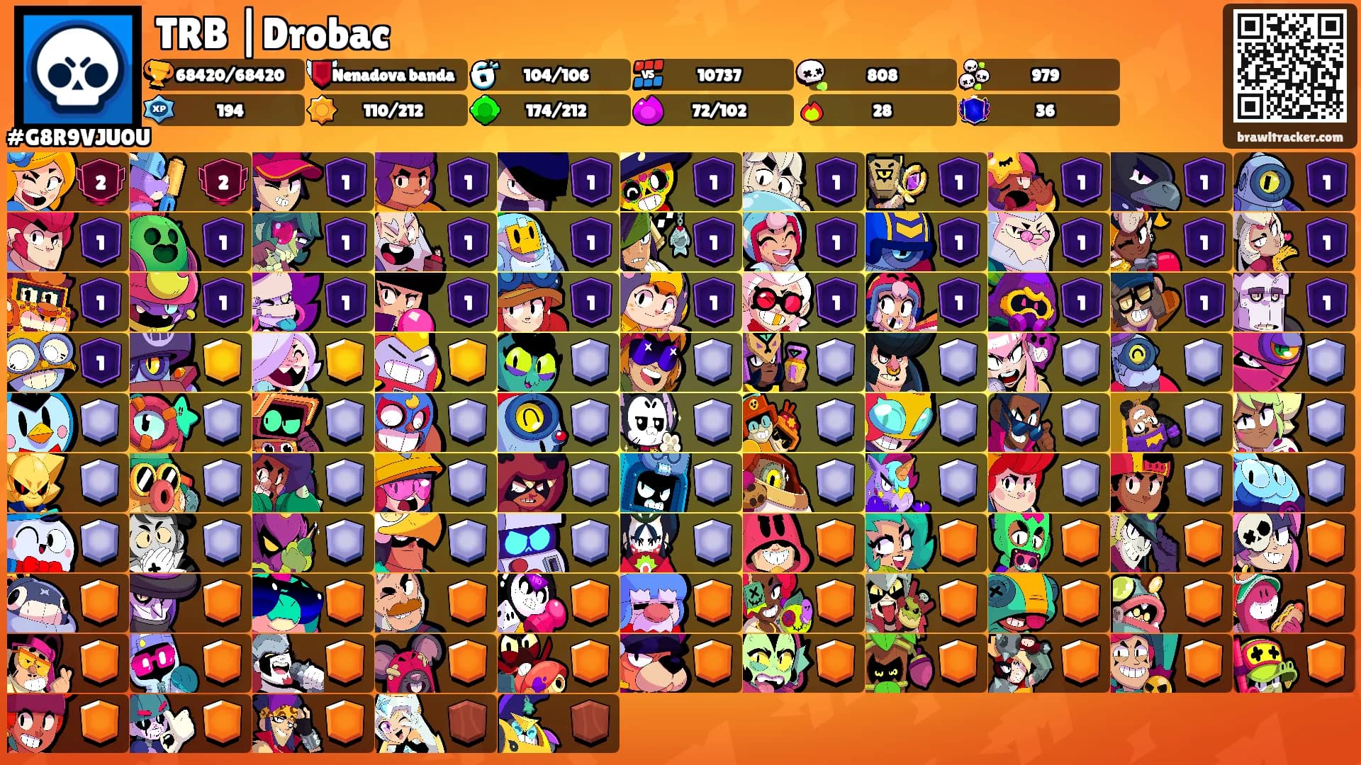 TRB |Drobac's Ranks
