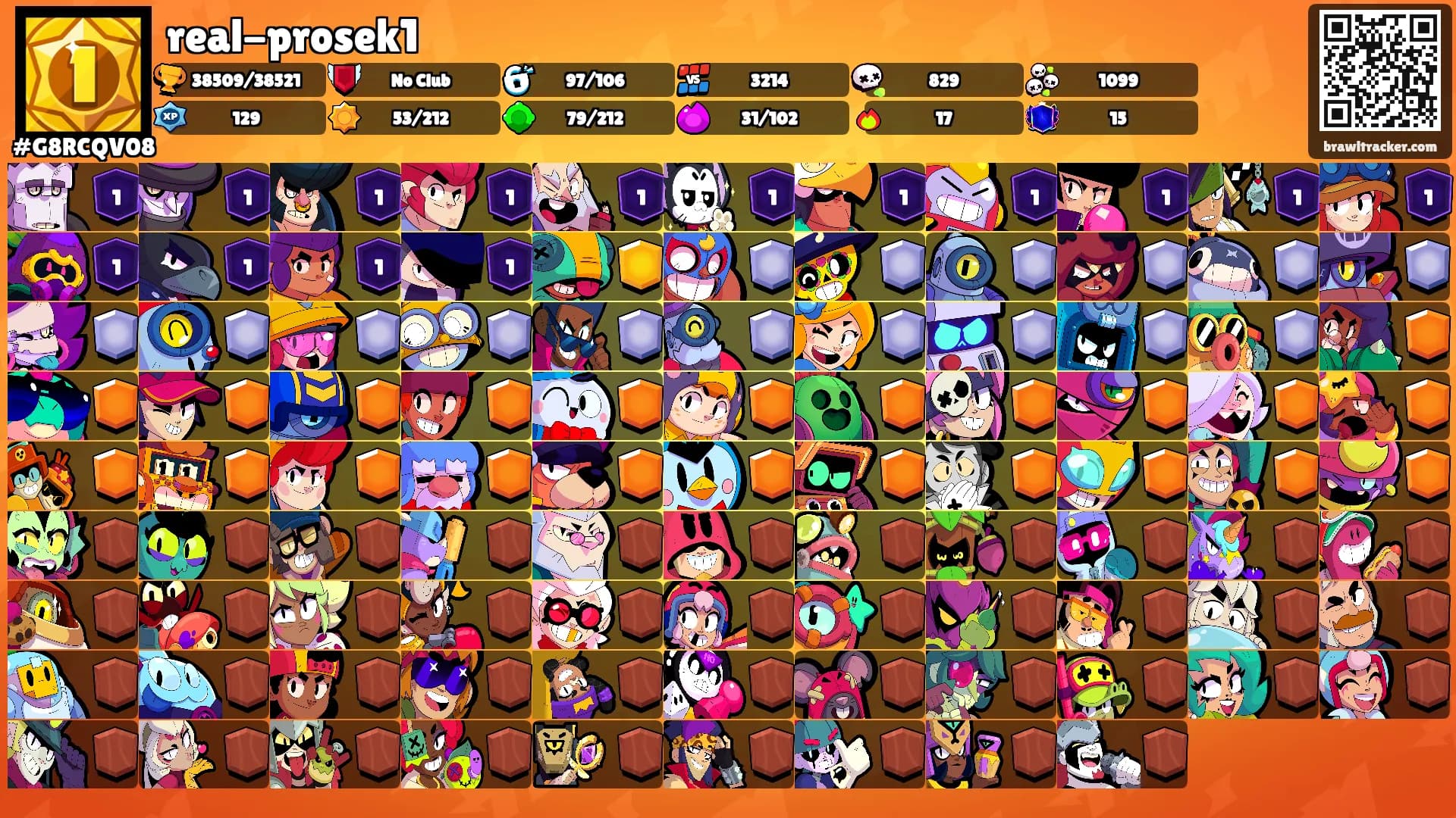 real-prosek1's Ranks