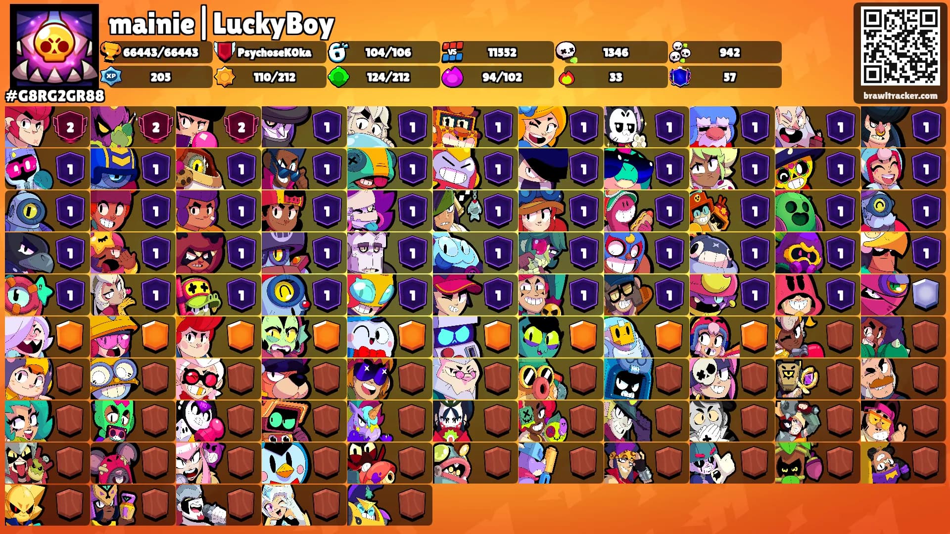 mainie|LuckyBoy's Ranks