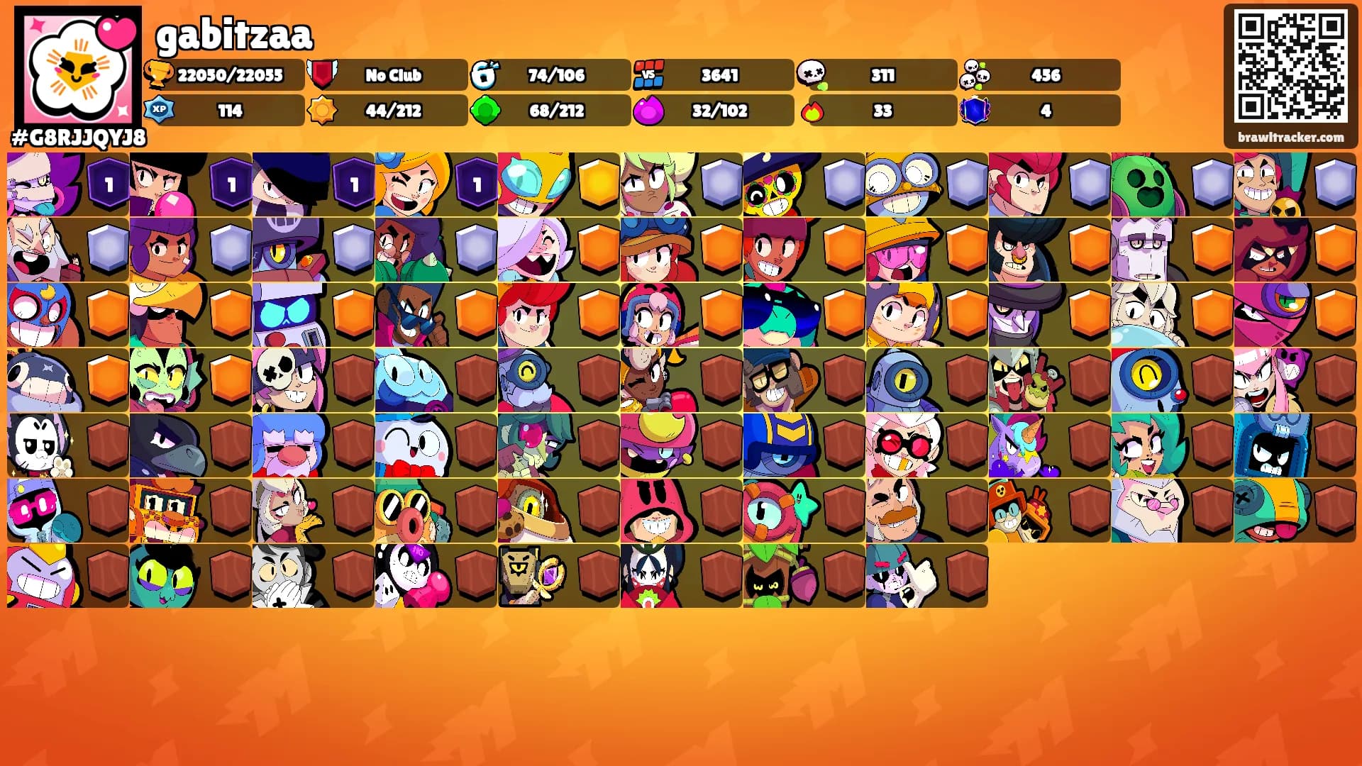 gabitzaa's Ranks