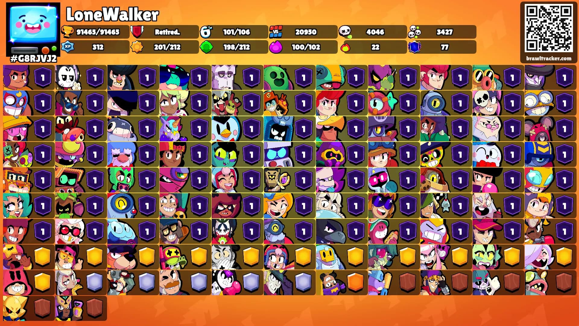 LoneWalker's Ranks