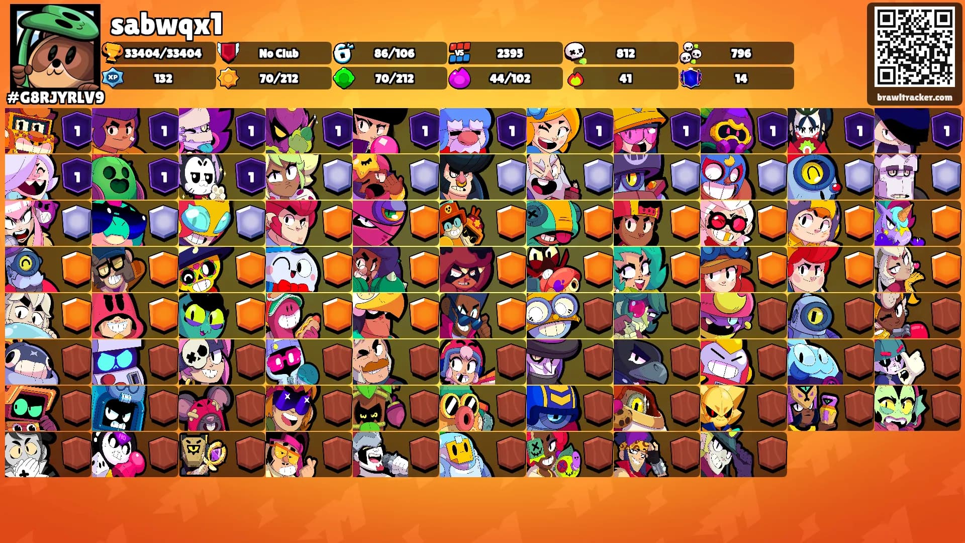sabwqx1's Ranks