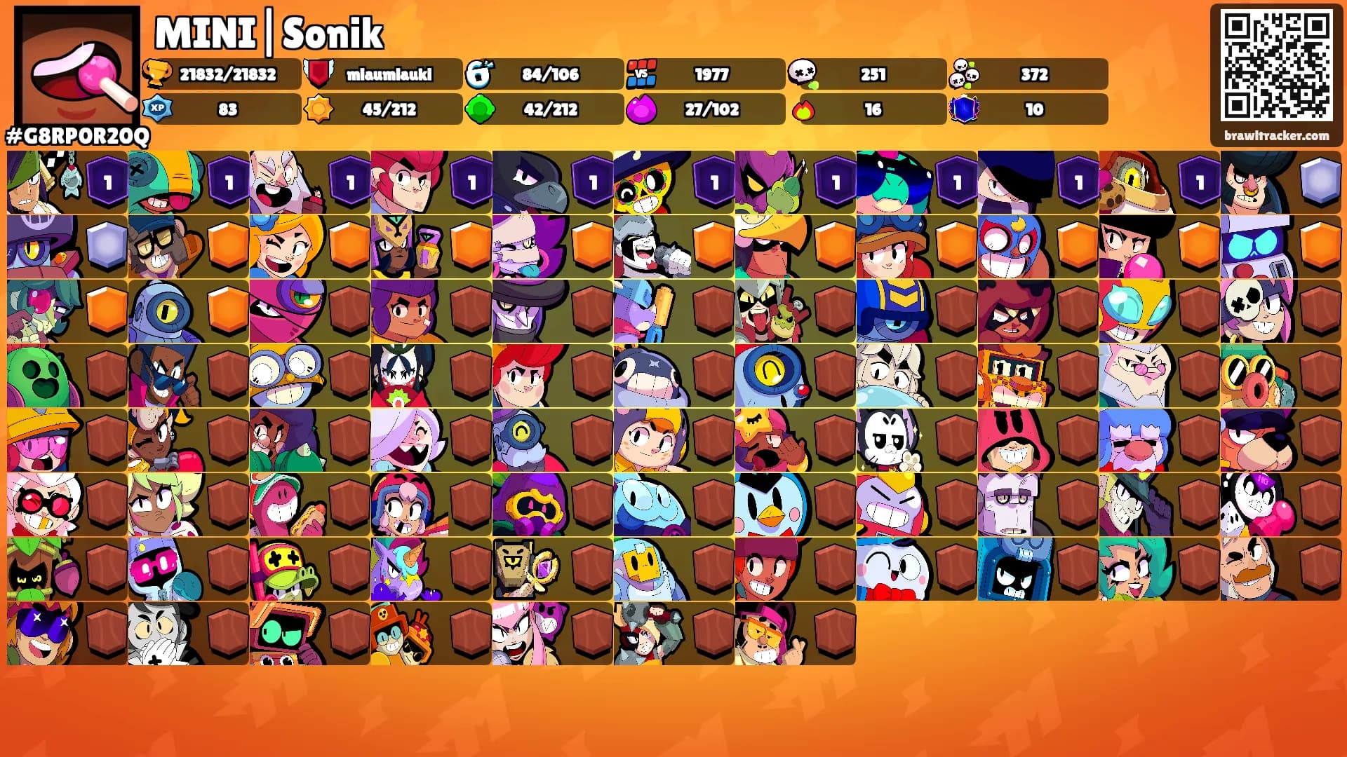 MINI|Sonik⚡️'s Ranks