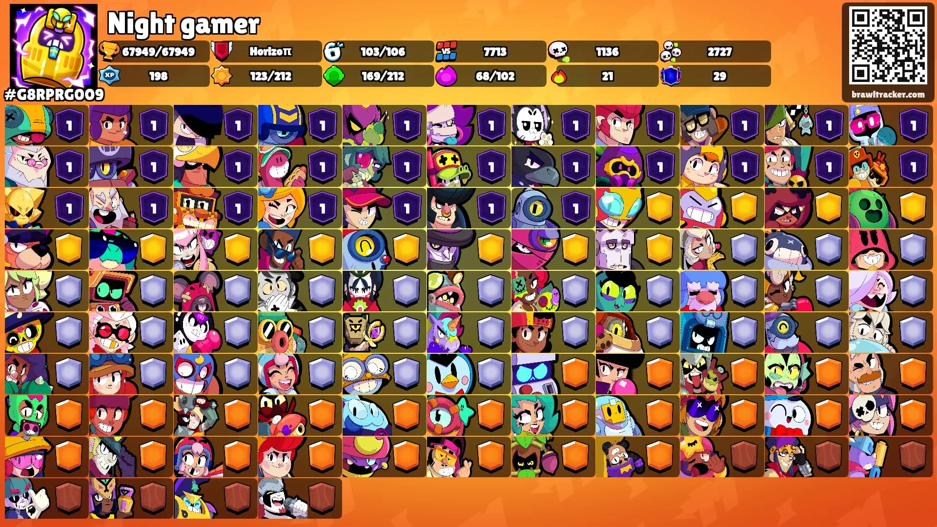 Night gamer's Ranks