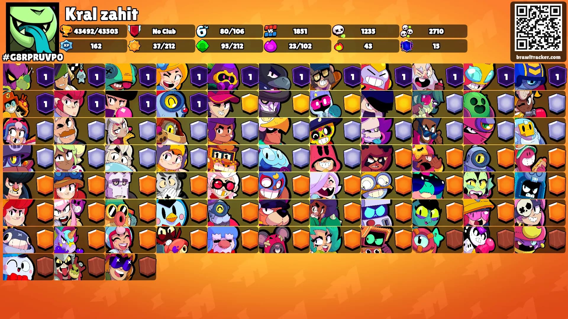 Kral zahit's Ranks