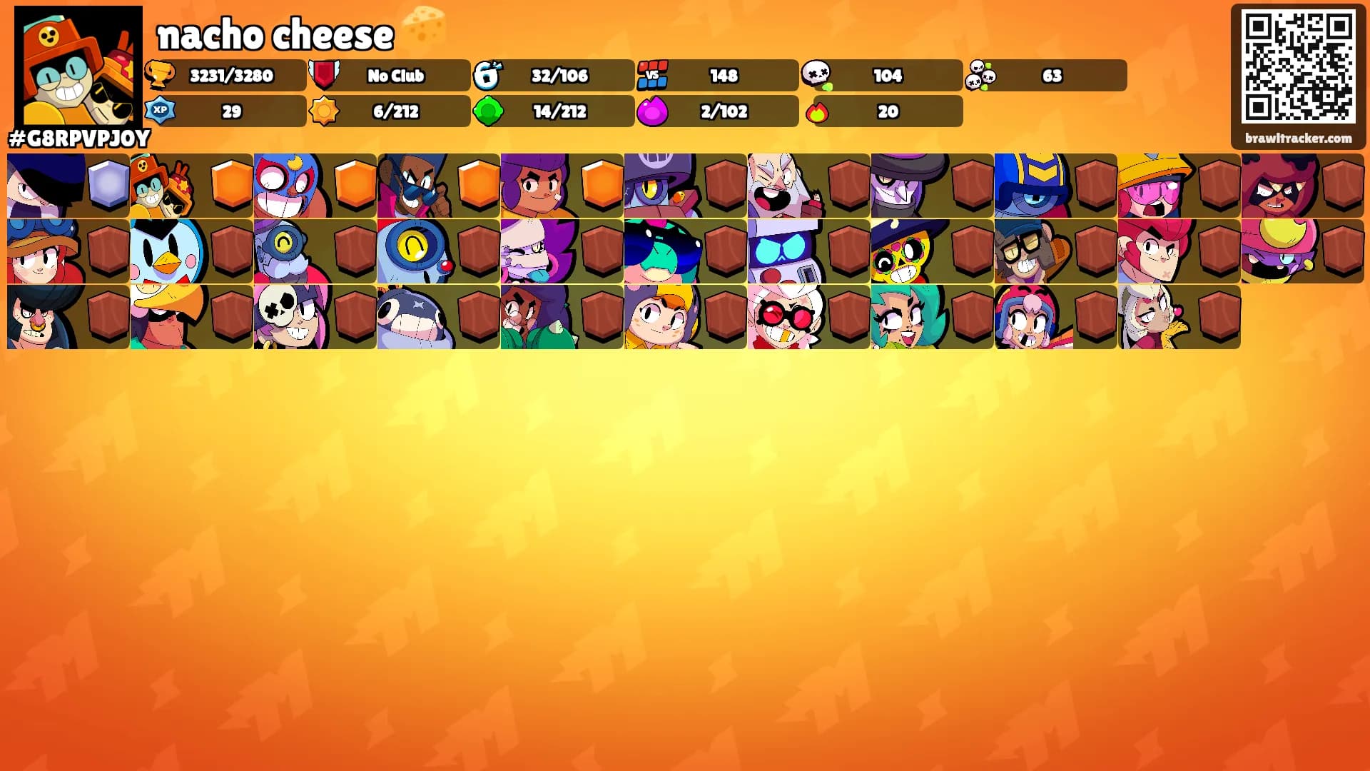 nacho cheese 🧀's Ranks