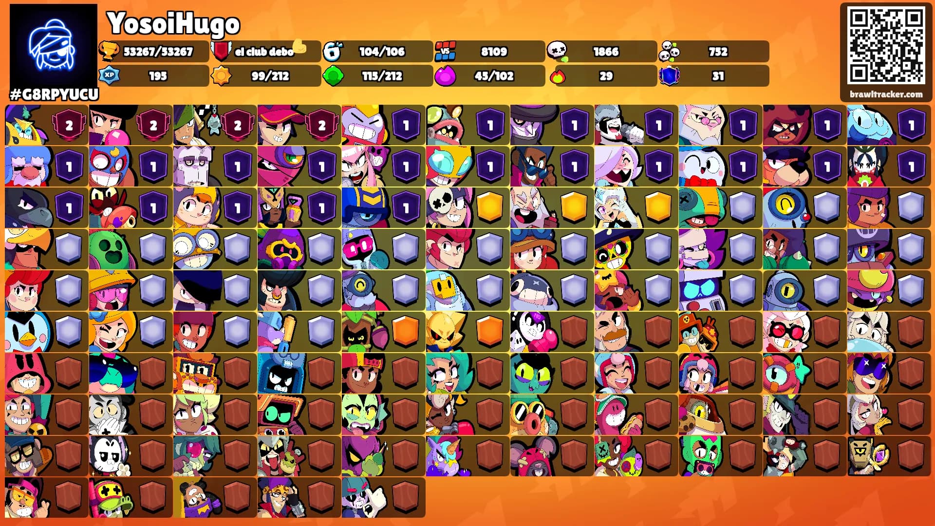 YosoiHugo's Ranks