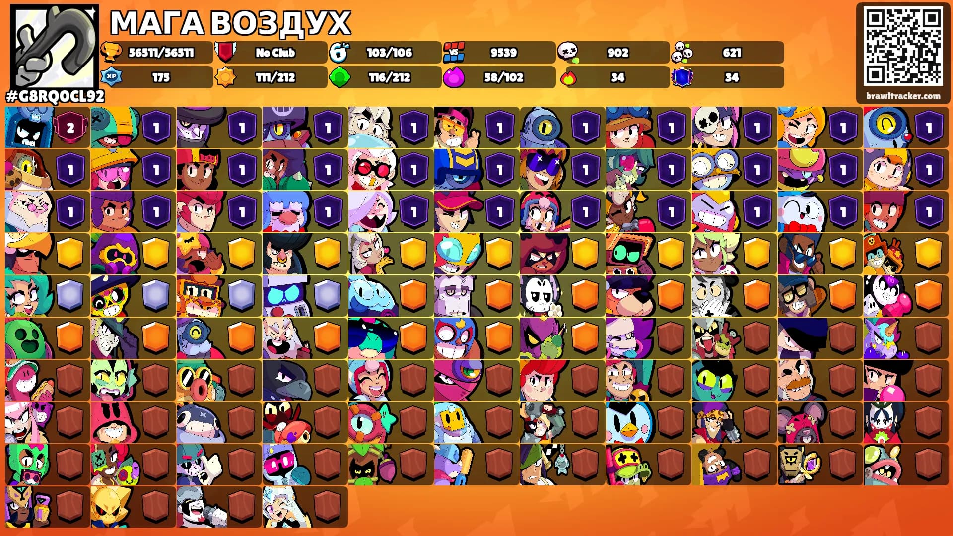 МАГА ВОЗДУХ's Ranks
