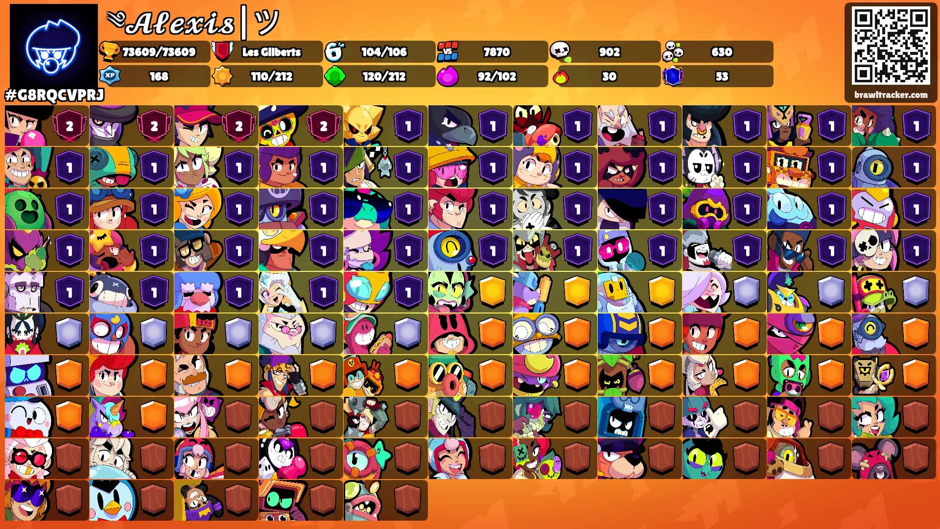 ༄𝓐𝓵𝓮𝔁𝓲𝓼|ツ's Ranks