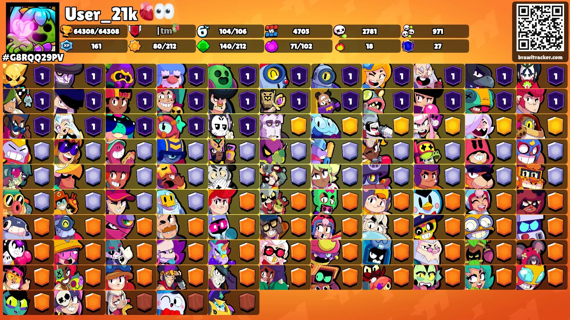 User_21k🫀👀's Ranks
