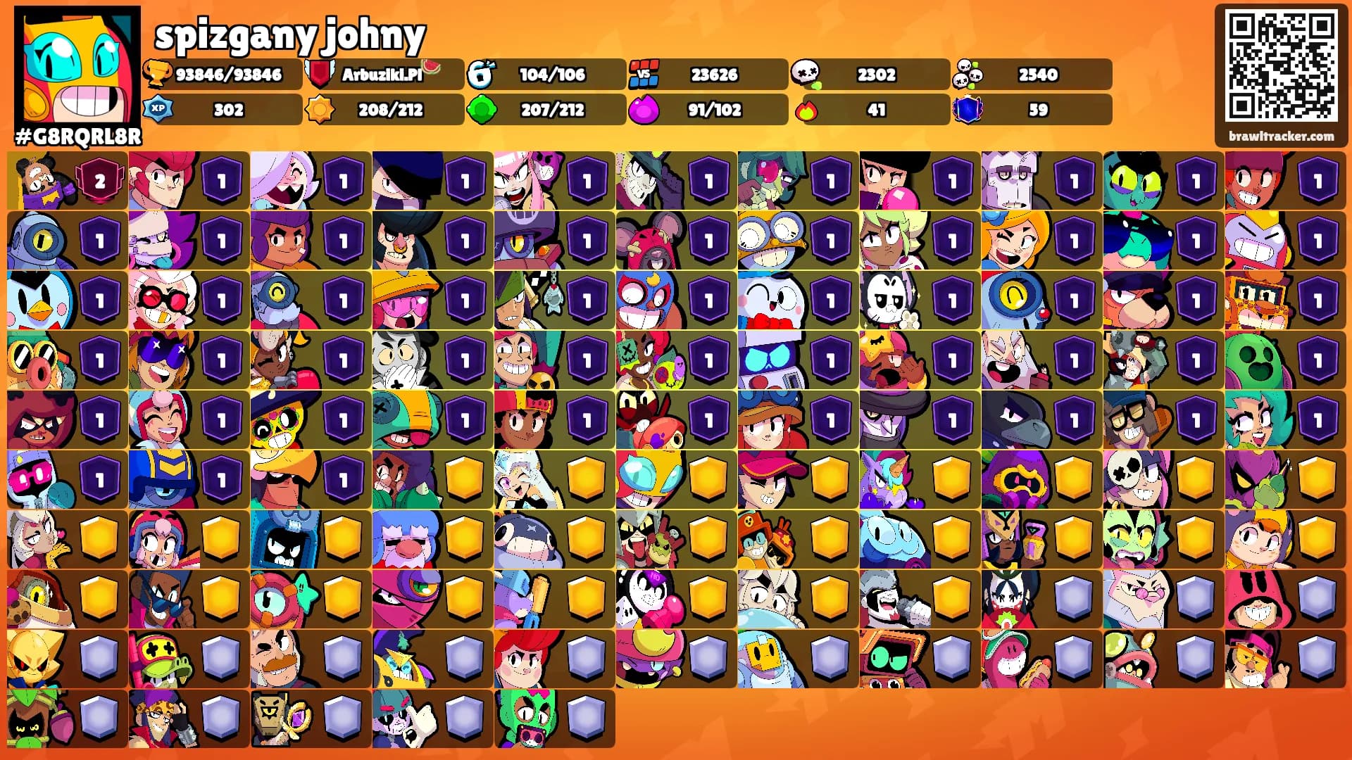 spizgany johny's Ranks