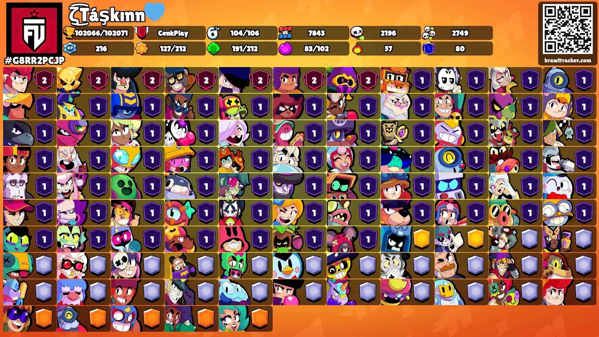 ζ͜͡Táşkınn💙's Ranks
