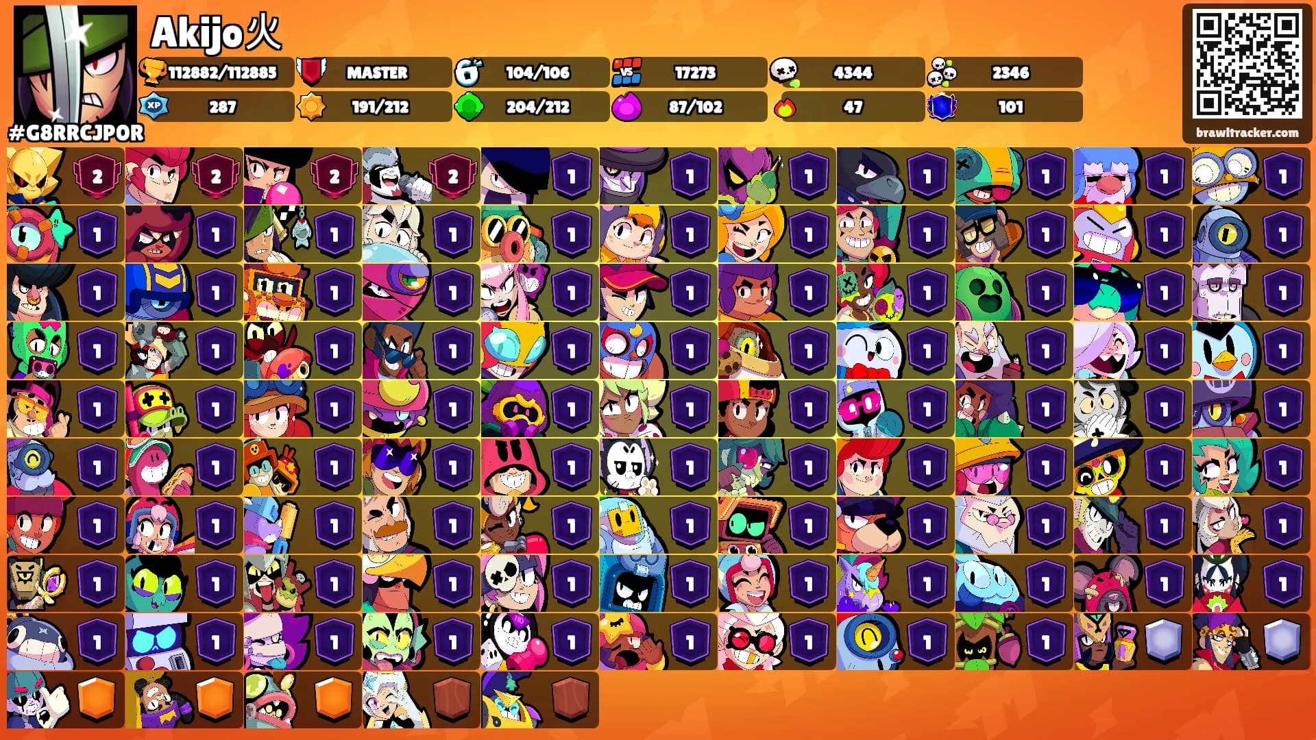 Akijo火's Ranks