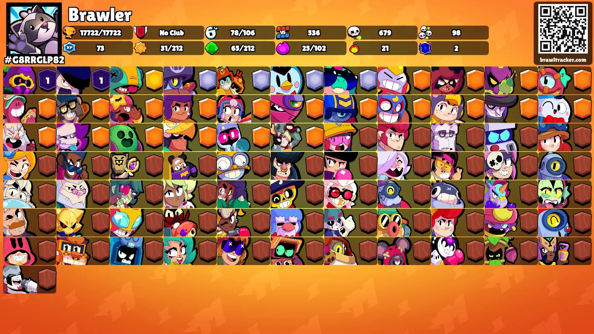 Brawler's Ranks