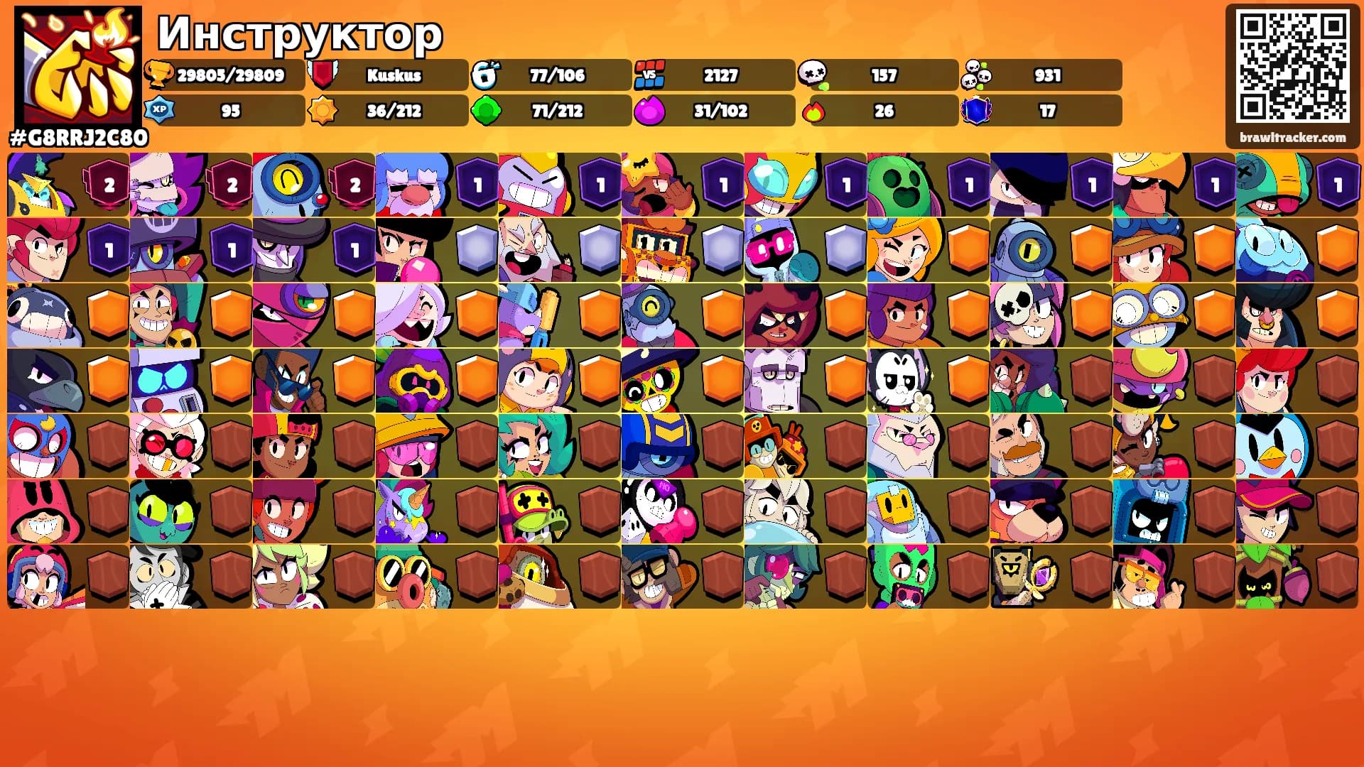 Инструктор's Ranks
