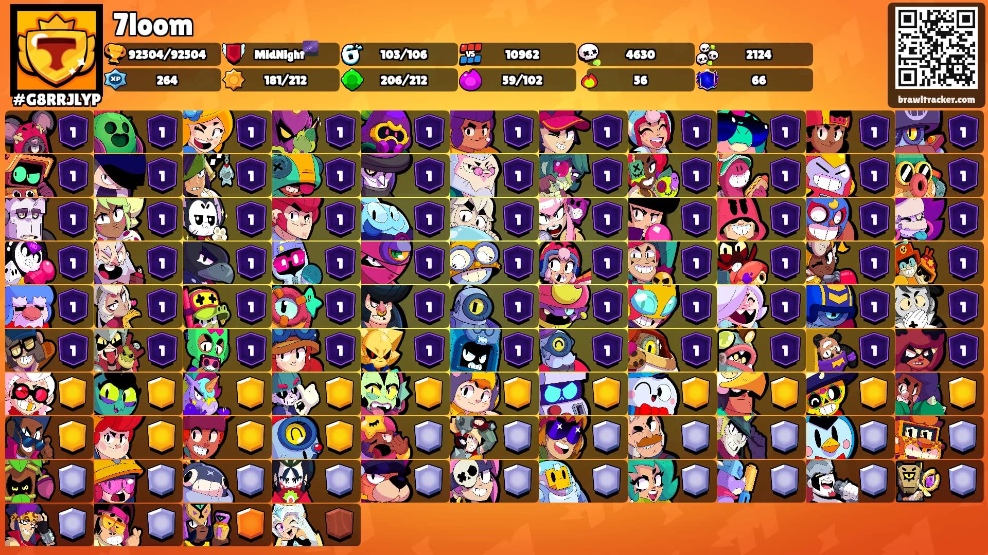 7loom's Ranks