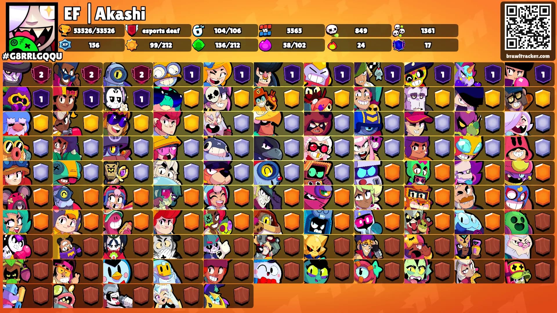 EF |Akashi's Ranks