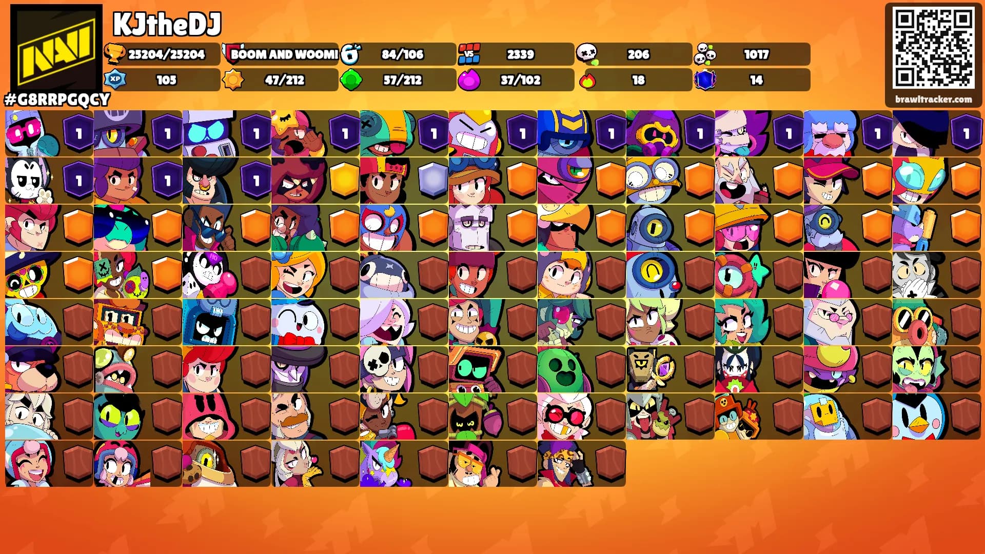 KJtheDJ's Ranks