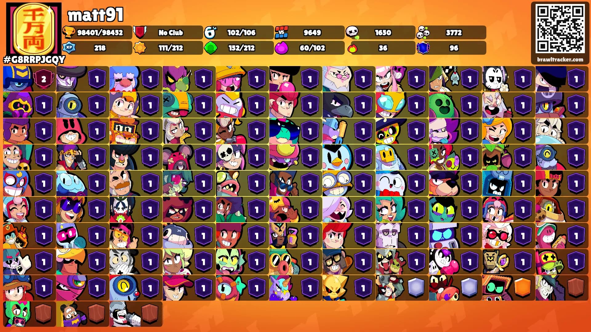 matt91's Ranks