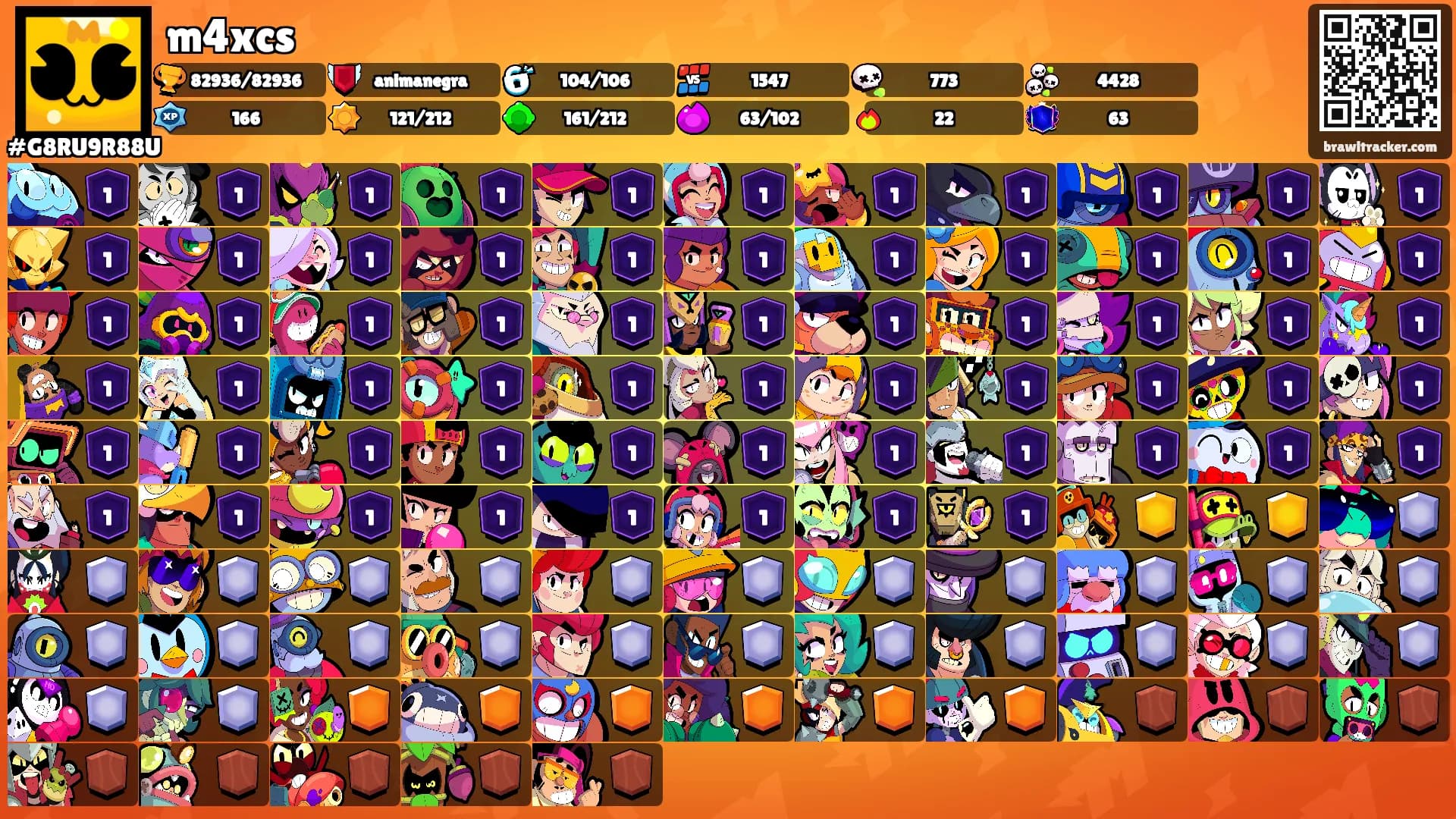 m4xcs's Ranks