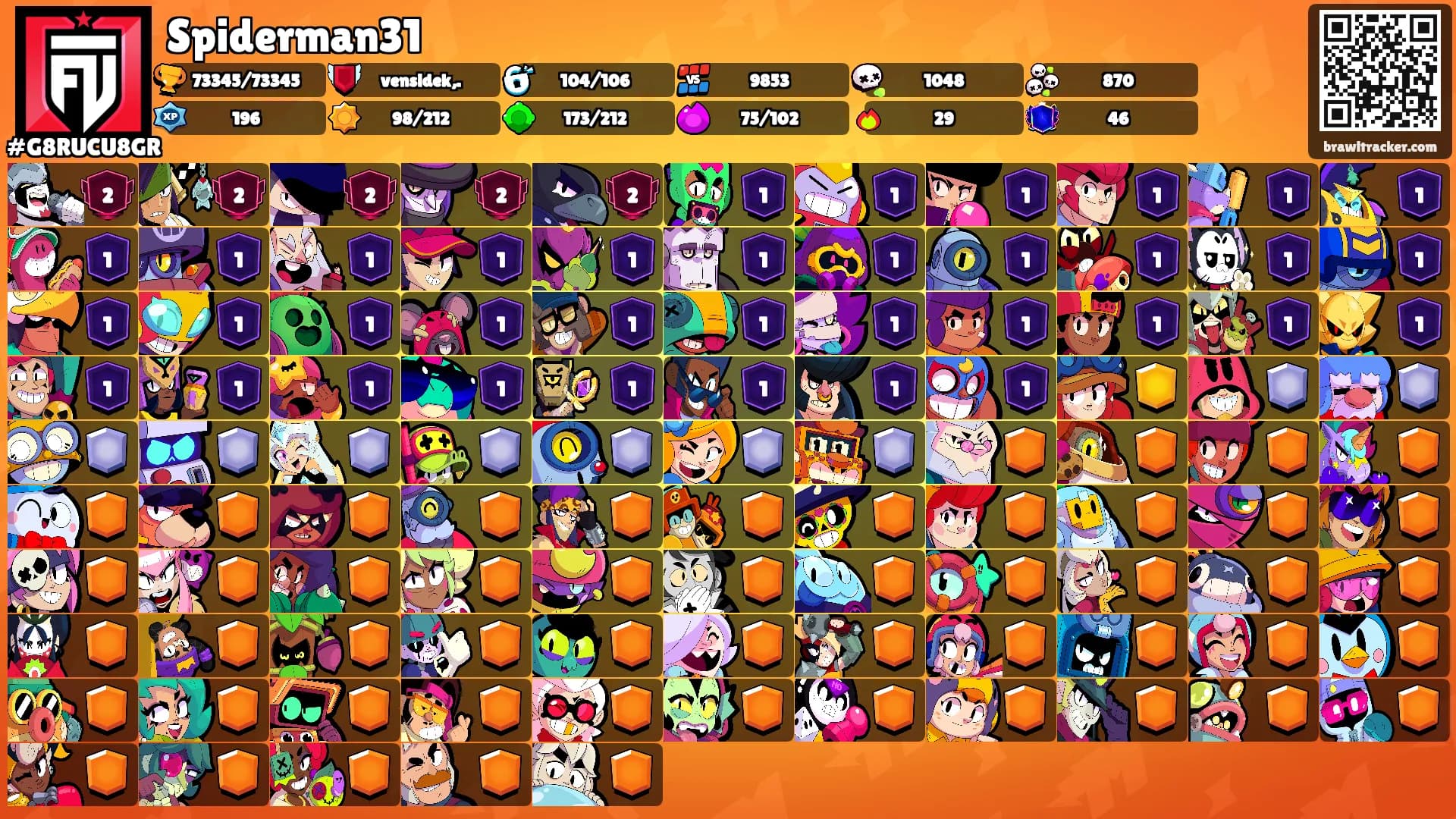 Spiderman31's Ranks