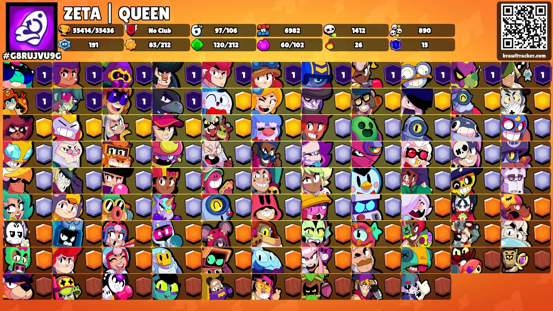 ZETA | QUEEN's Ranks