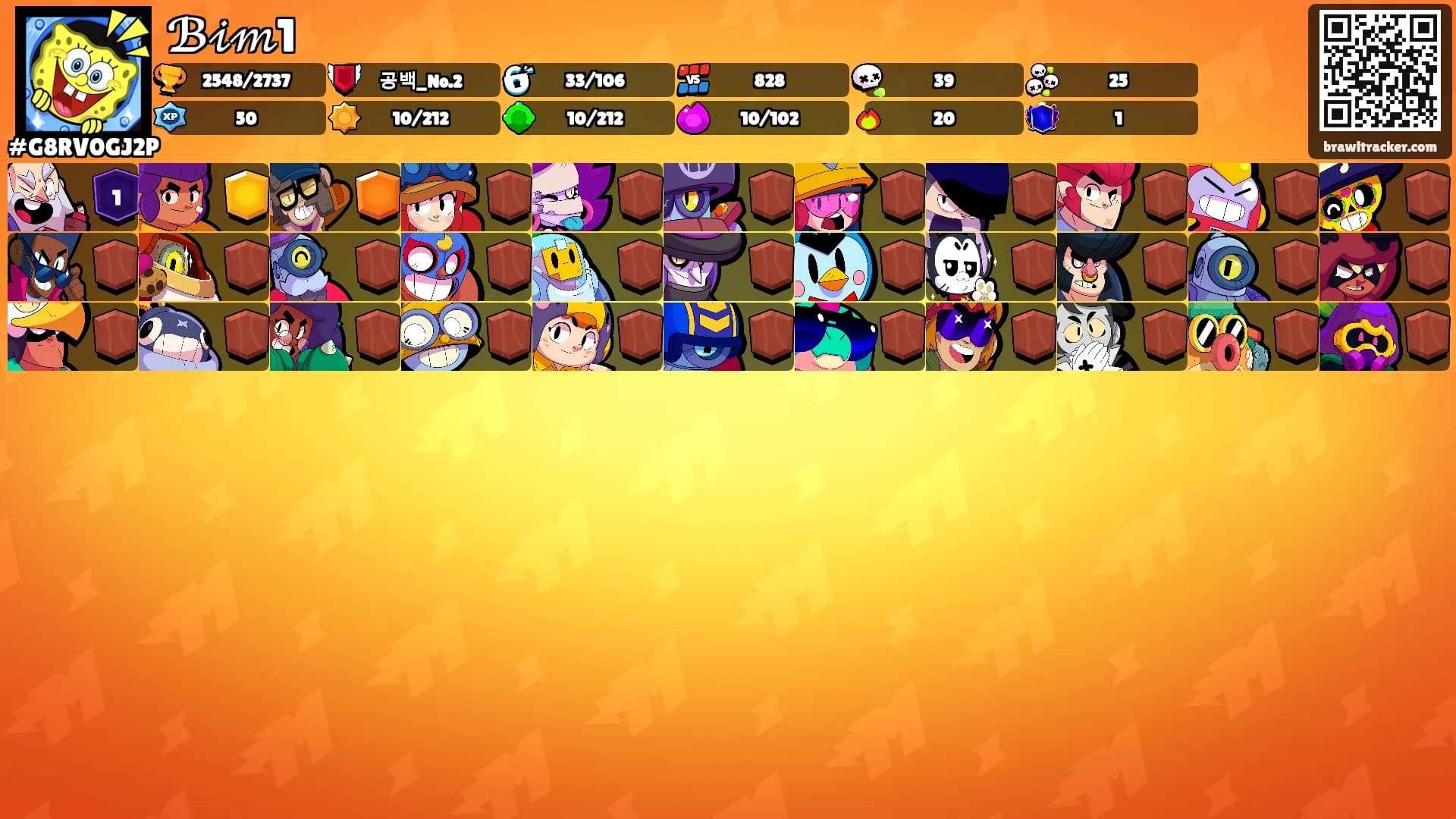 ℬ𝒾𝓂1's Ranks